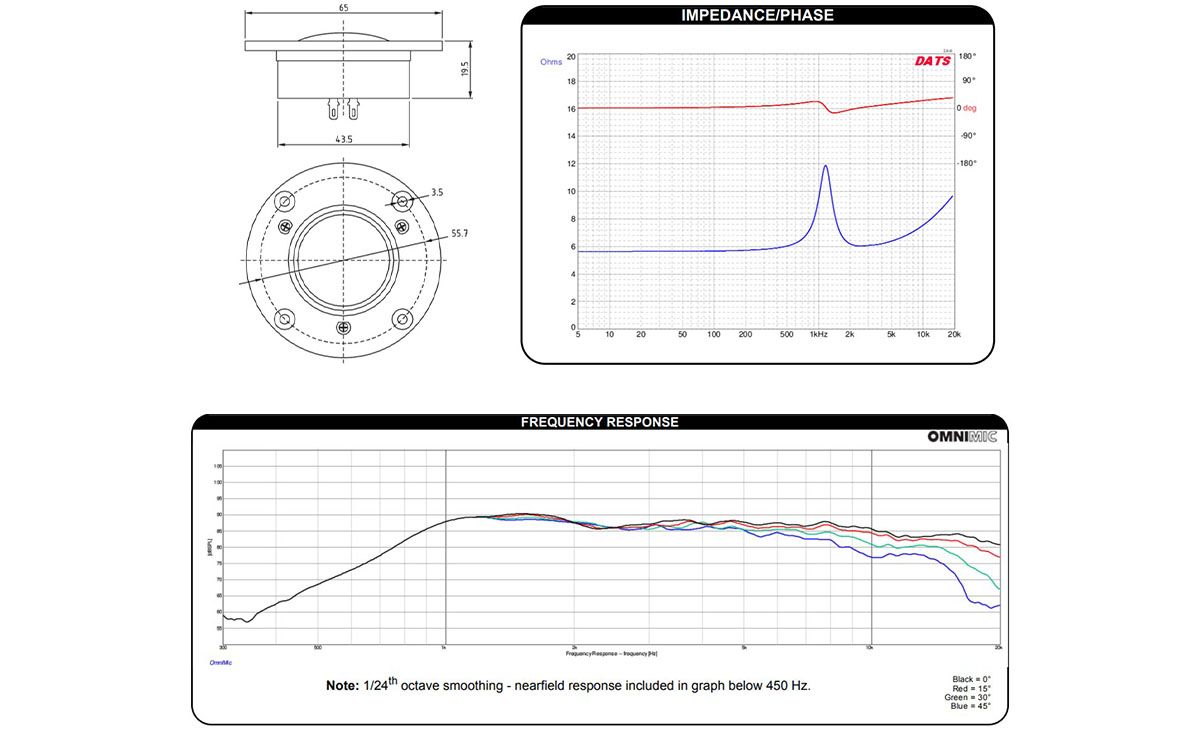 Haut-parleur tweeter à dôme Néodyme 30W 6 Ohm 88.4 dB 2k - 20k Hz